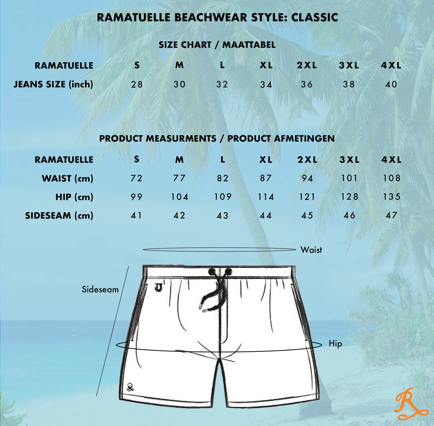 Ramatuelle Baleine Badeshorts Seersucker Streifen