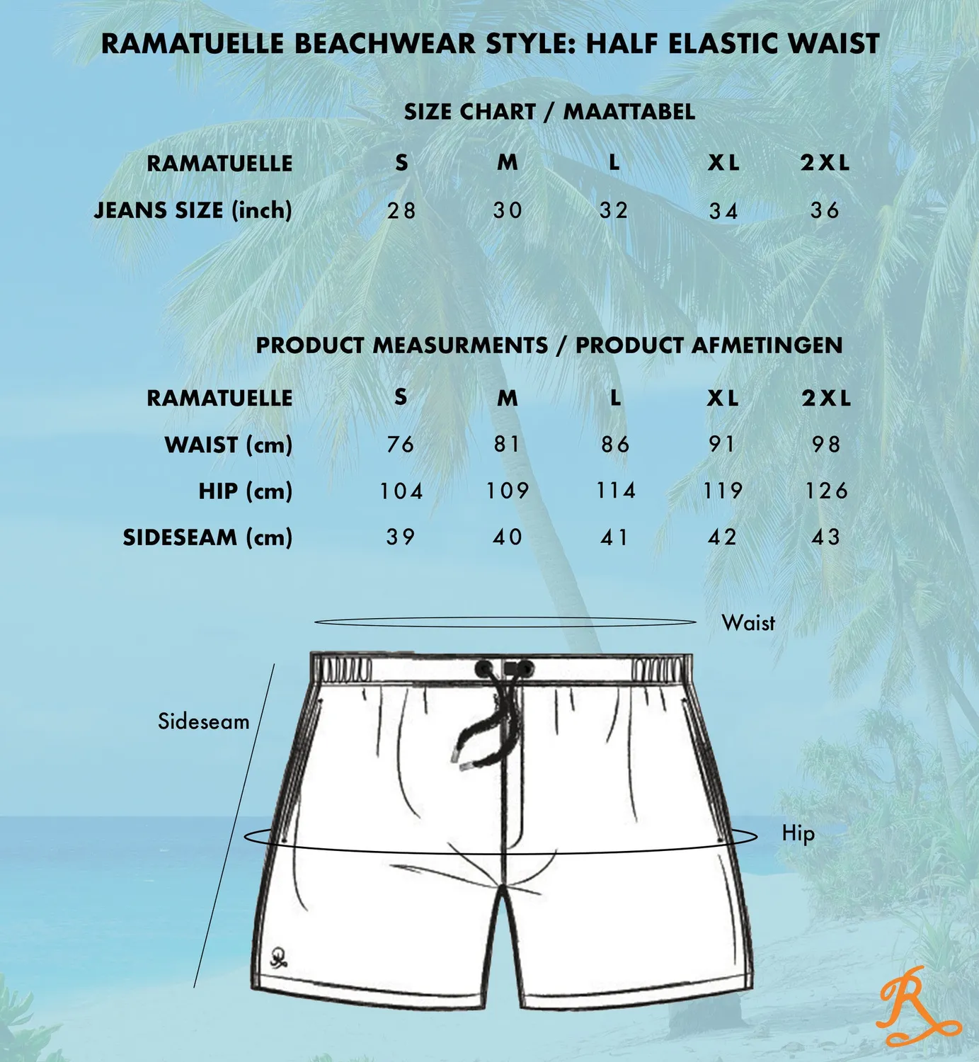 Ramatuelle Maui Swim Shorts Badeshorts Recycelt