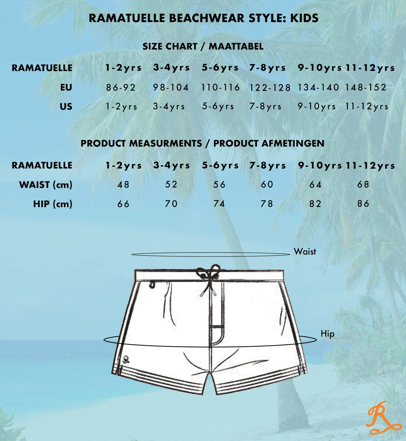 Ramatuelle Zebra Badeshorts Kinder
