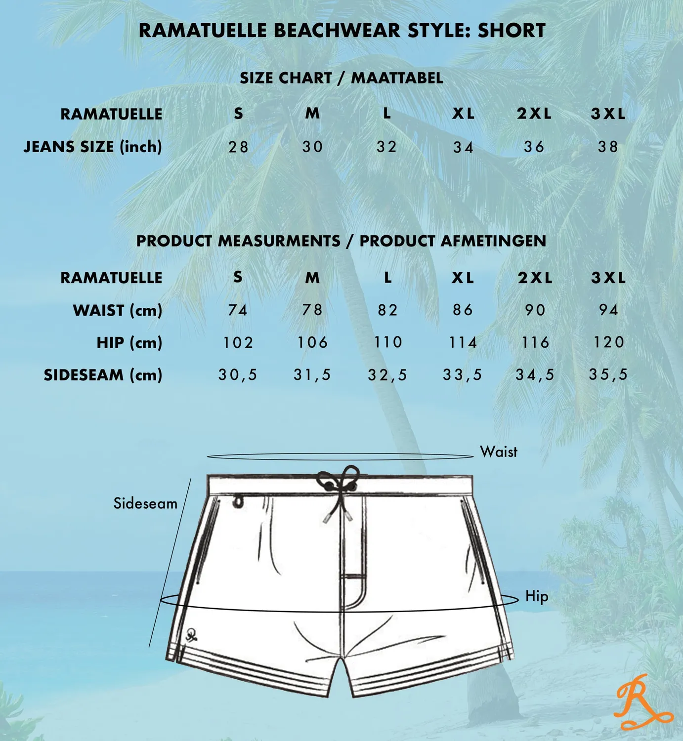 Ramatuelle Beachwear Iles Short Herren Badeshorts recycelt